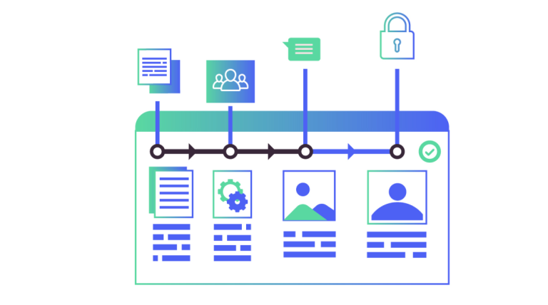 Investigation management